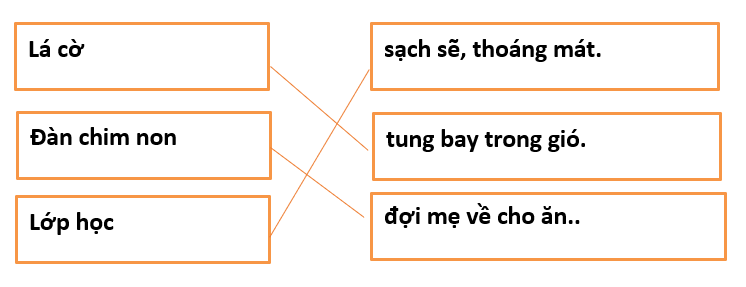 Đề thi Giữa kì 2 Tiếng Việt lớp 1 có đáp án (5 đề) | Kết nối tri thức