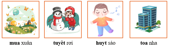 10 Đề thi Tiếng Việt lớp 1 Cuối Học kì 1 Cánh diều năm 2025 Thông tư 27