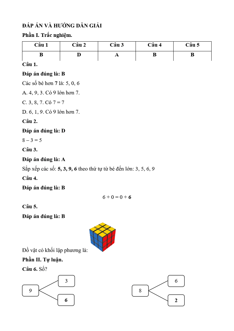 25 Đề thi Học kì 1 Toán lớp 1 Kết nối tri thức năm 2025 (có đáp án)
