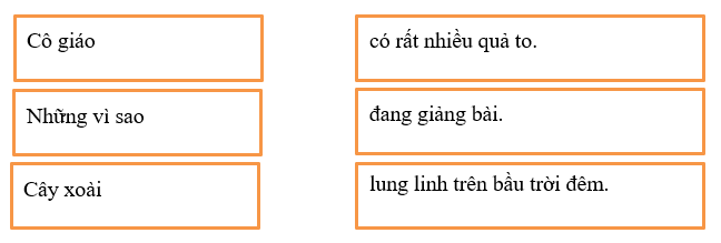 [Năm 2022] Đề thi Học kì 2 Tiếng Việt lớp 1 có đáp án | Kết nối tri thức (5 đề)