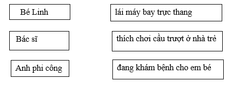 7 Đề thi Tiếng Việt lớp 1 Giữa kì 2 Cánh diều năm 2024 tải nhiều nhất