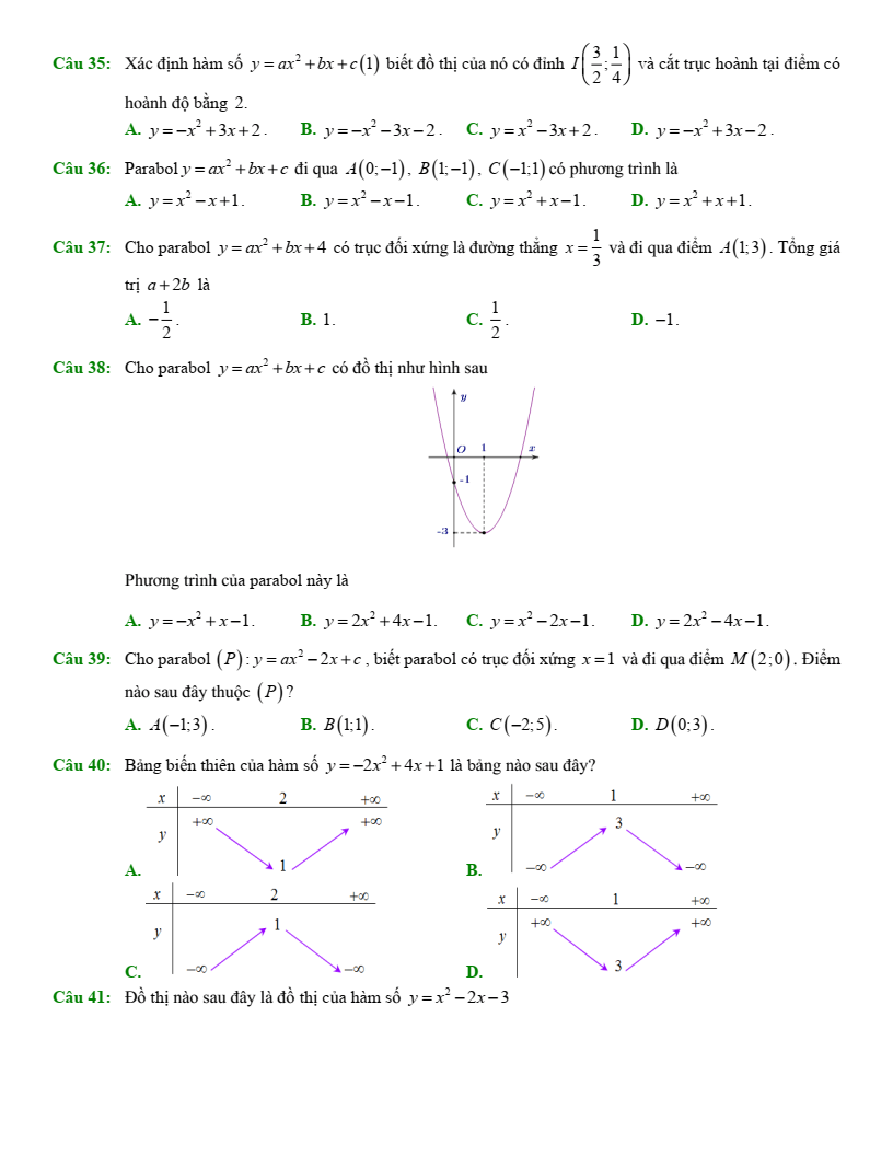 Đề cương ôn tập Học kì 1 Toán 10 trường THPT Trần Phú năm 2025-2026