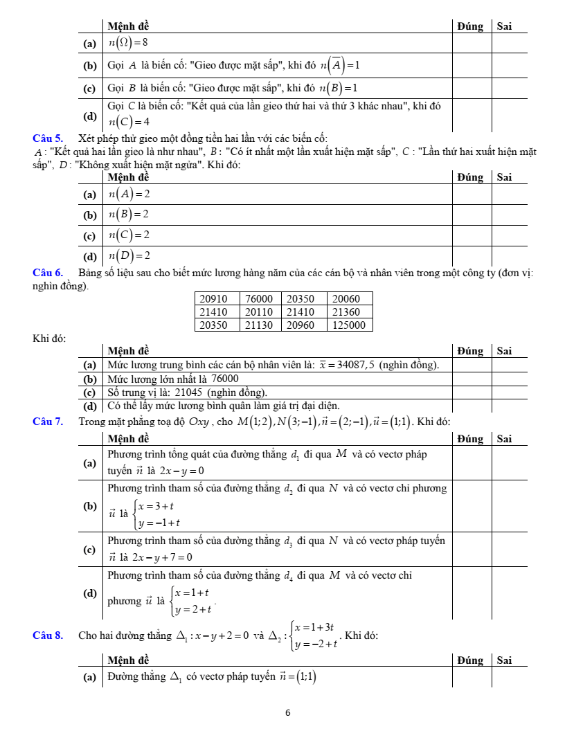 Đề cương ôn tập Học kì 2 Toán 10 trường THPT Bùi Hữu Nghĩa (Cần Thơ) năm 2025-2026