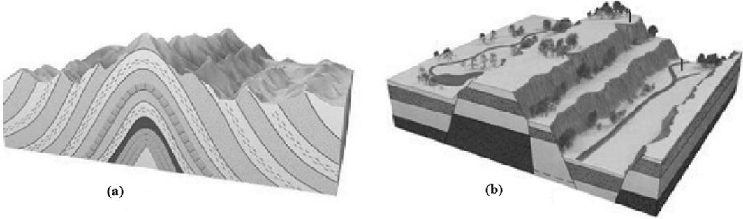 Đề cương ôn tập Giữa kì 1 Địa Lí 10 Chân trời sáng tạo (có lời giải)