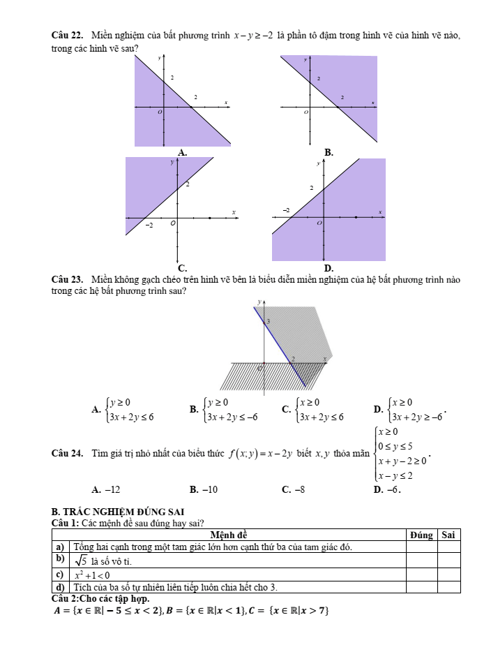 Đề cương ôn tập Giữa kì 1 Toán 10 trường THPT Hoàng Văn Thụ năm 2025-2026