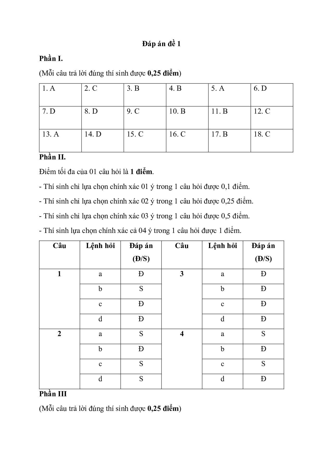 4 Đề thi Giữa kì 1 Sinh học 10 Cánh diều (có đáp án)