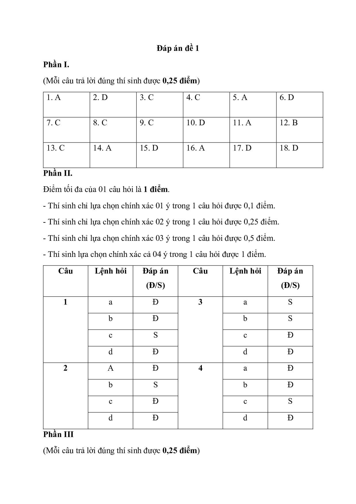 4 Đề thi Giữa kì 1 Sinh học 10 Kết nối tri thức (có đáp án)