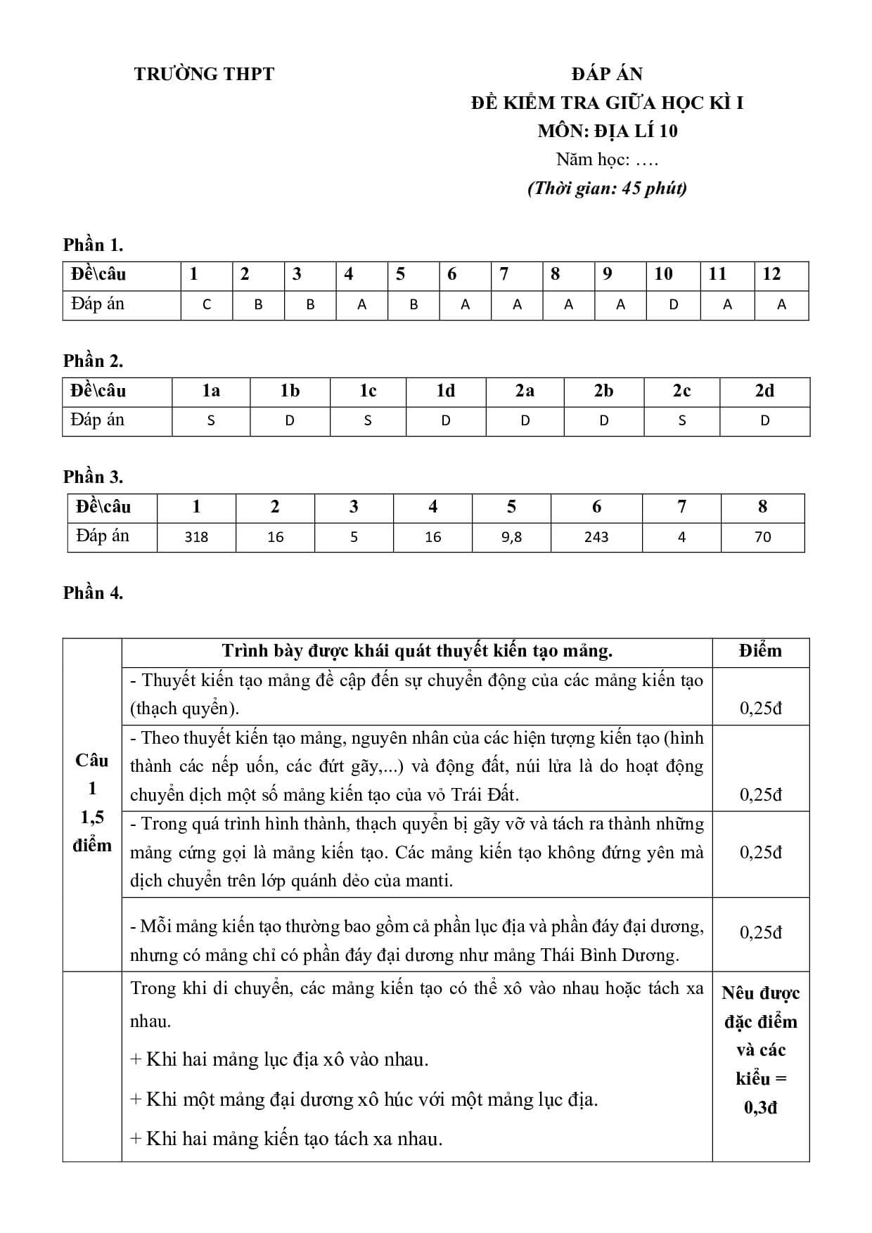 5 Đề thi Giữa kì 1 Địa Lí 10 Cánh diều (có đáp án)