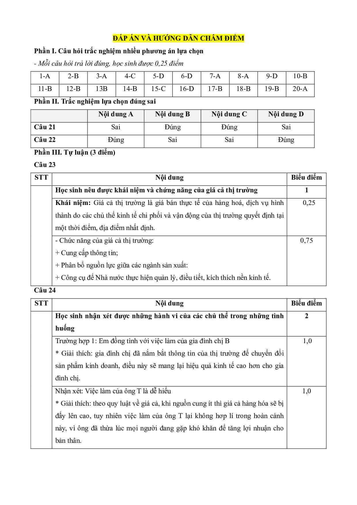 3 Đề thi Giữa kì 1 KTPL 10 Chân trời sáng tạo (có đáp án) | Đề thi Kinh tế Pháp luật 10