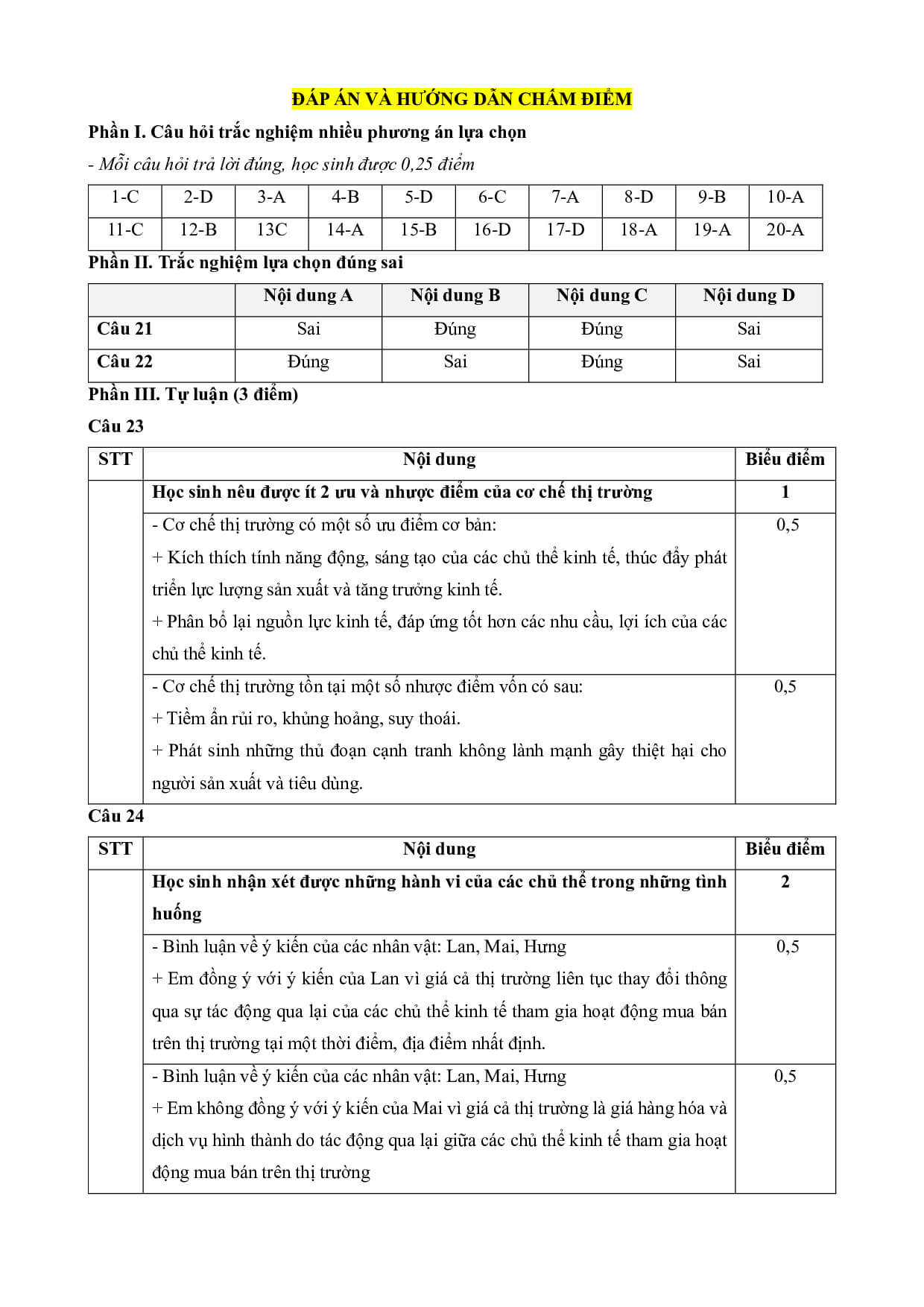 3 Đề thi Giữa kì 1 KTPL 10 Kết nối tri thức (có đáp án) | Đề thi Kinh tế Pháp luật 10