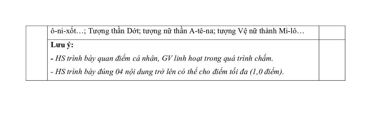 3 Đề thi Giữa kì 1 Lịch Sử 10 Chân trời sáng tạo (có đáp án)