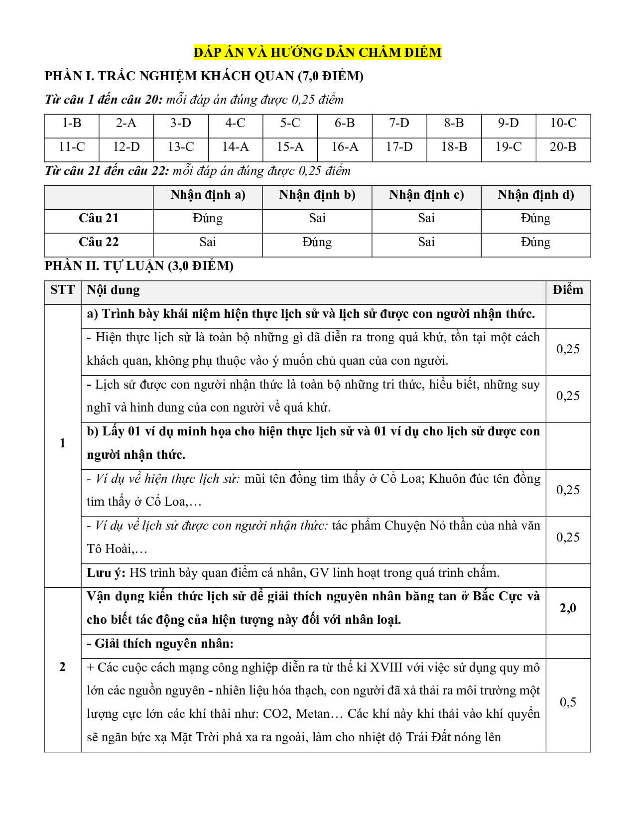 8 Đề thi Giữa kì 1 Lịch Sử 10 Kết nối tri thức (có đáp án)