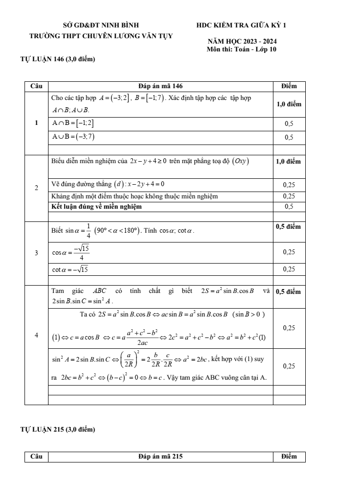 Đề thi Giữa kì 1 Toán 10 năm 2023-2024 trường chuyên Lương Văn Tụy (Ninh Bình)