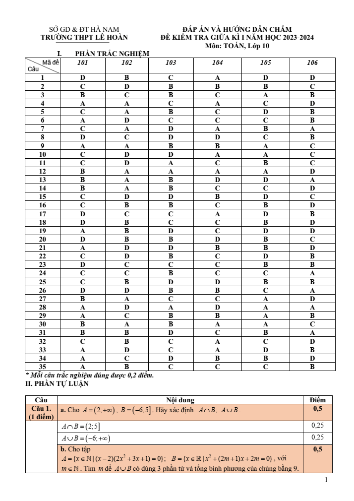 Đề thi Giữa kì 1 Toán 10 năm 2023-2024 trường THPT Lê Hoàn (Hà Nam)