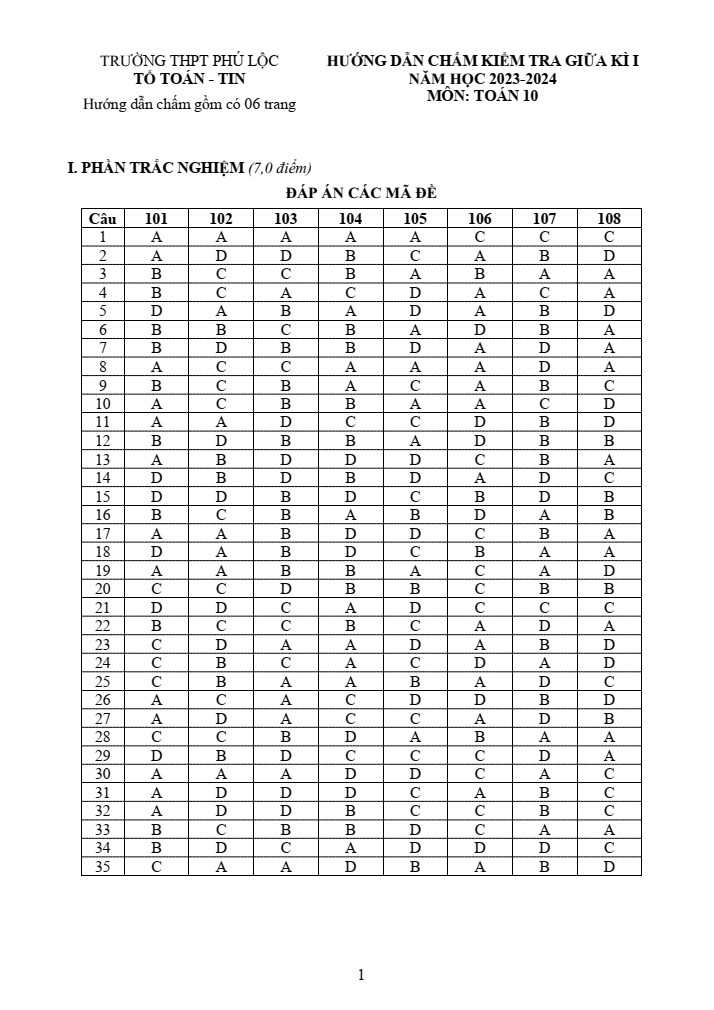 Đề thi Giữa kì 1 Toán 10 năm 2023-2024 trường THPT Phú Lộc (Huế)