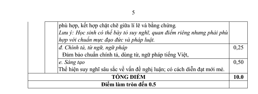 Đề thi Giữa kì 1 Văn 10 năm 2024-2025 trường THPT Hai Bà Trưng (Vĩnh Phúc)