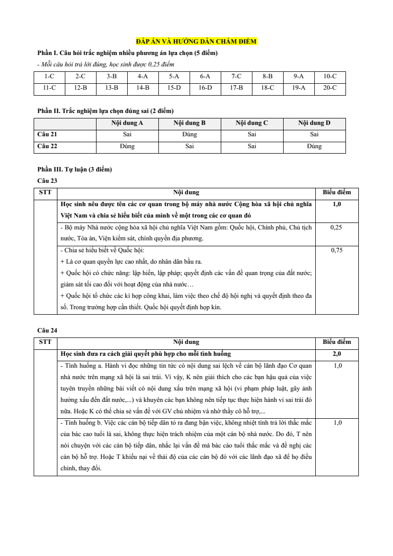 8 Đề thi Giữa kì 2 KTPL 10 Kết nối tri thức (có đáp án) | Đề thi Kinh tế Pháp luật 10