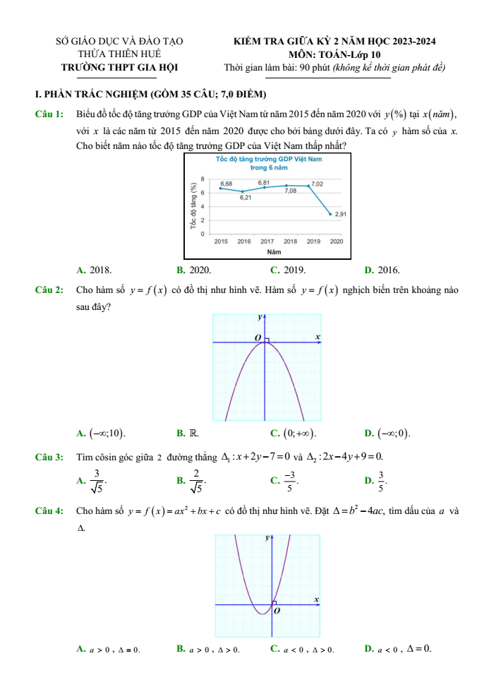 Đề thi Giữa kì 2 Toán 10 năm 2023-2024 trường THPT Gia Hội (Huế)