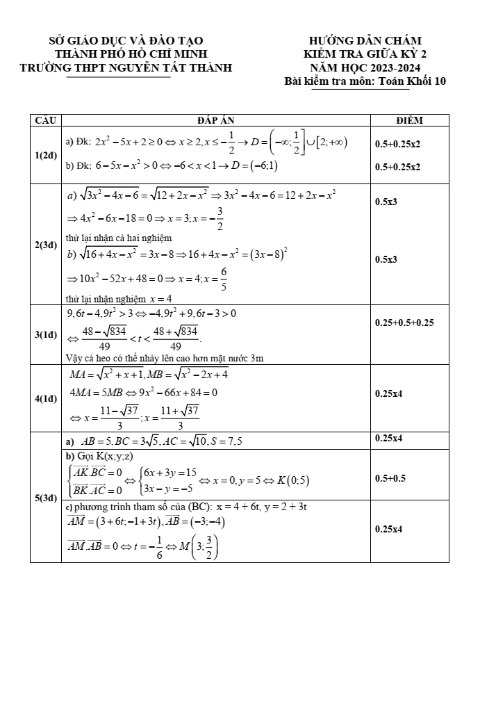 Đề thi Giữa kì 2 Toán 10 năm 2023-2024 trường THPT Nguyễn Tất Thành (Tp.HCM)