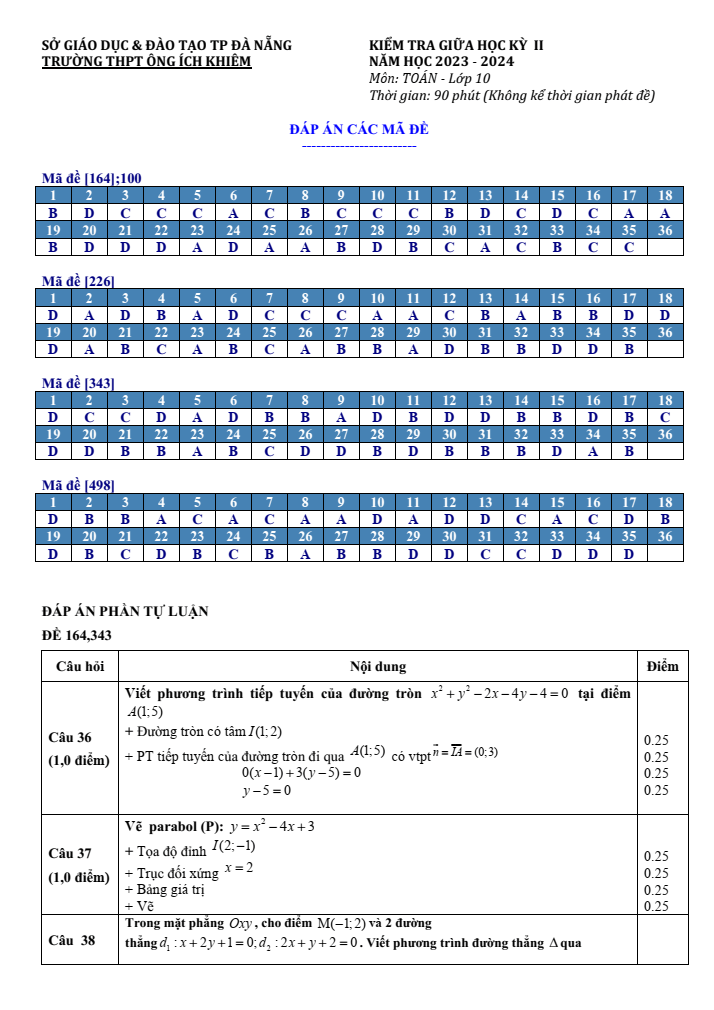 Đề thi Giữa kì 2 Toán 10 năm 2023-2024 trường THPT Ông Ích Khiêm (Đà Nẵng)