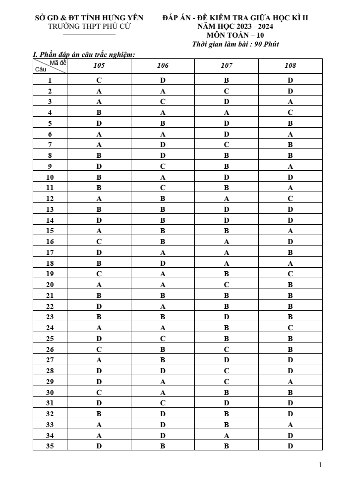 Đề thi Giữa kì 2 Toán 10 năm 2023-2024 trường THPT Phù Cừ (Hưng Yên)