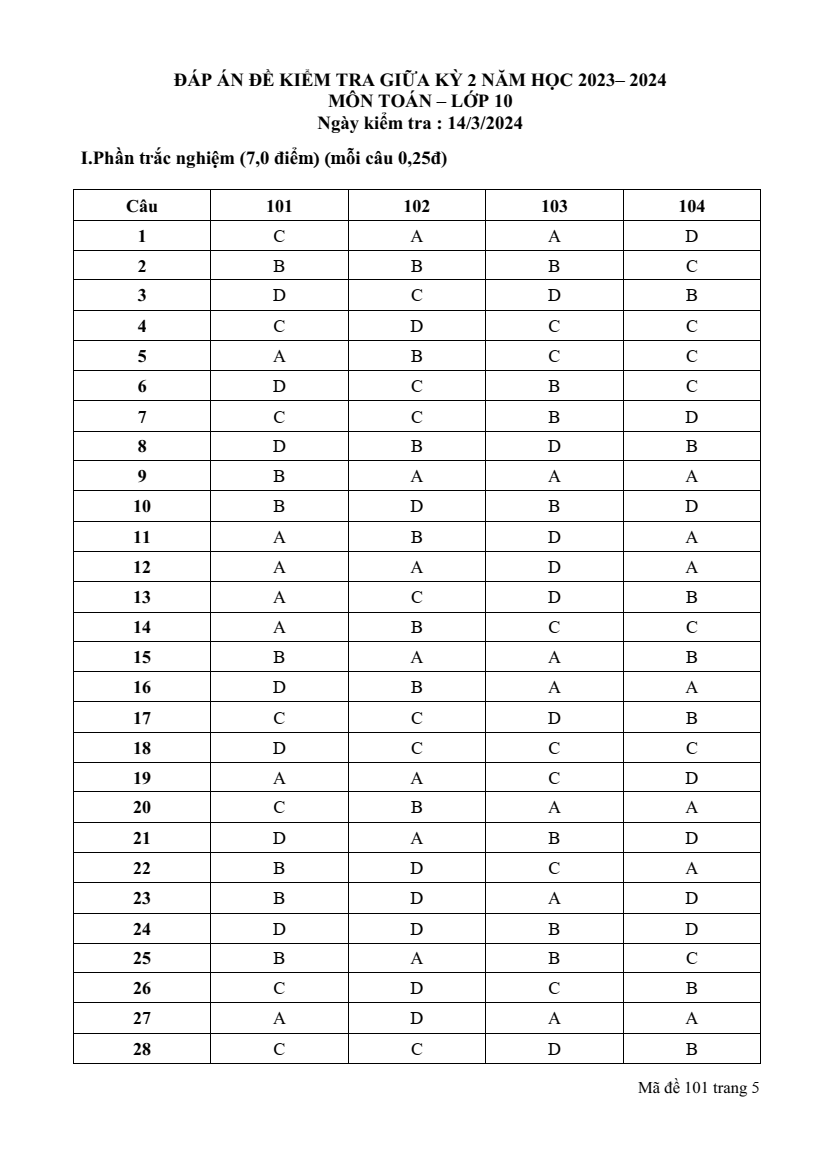 Đề thi Giữa kì 2 Toán 10 năm 2023-2024 trường THPT Phước Thạnh (Tiền Giang)