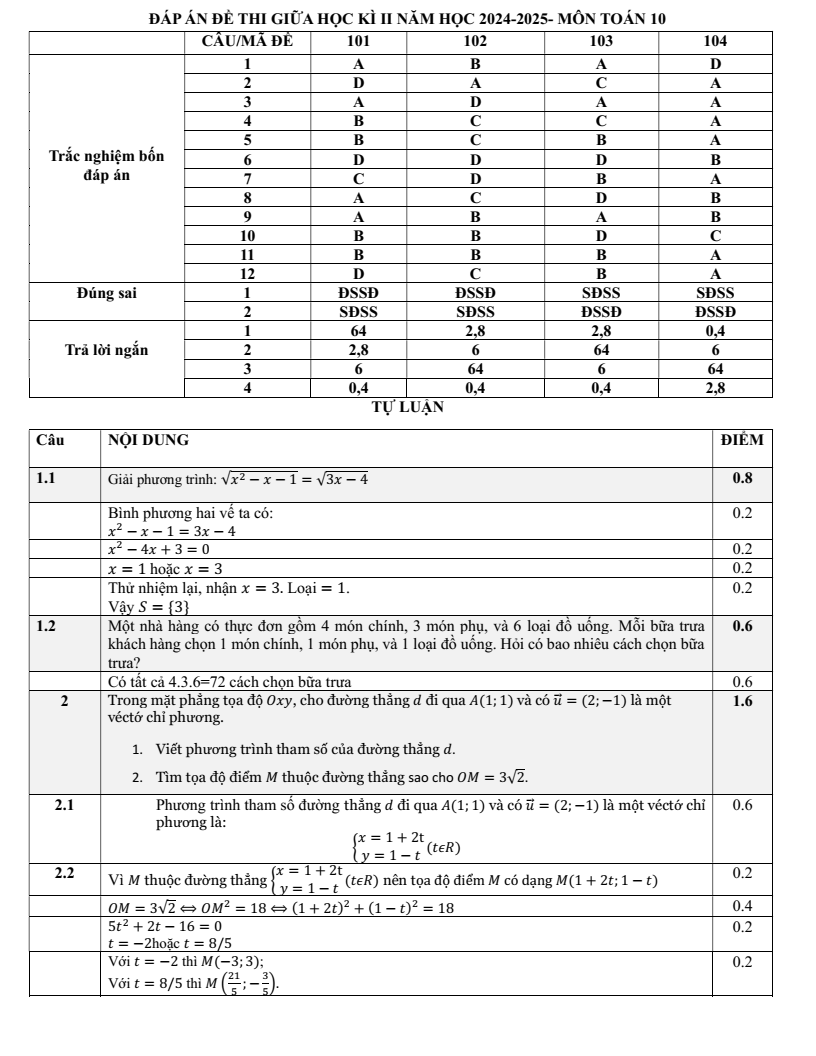 Đề thi Giữa kì 2 Toán 10 trường chuyên Lương Thế Vinh (Đồng Nai) năm 2024-2025