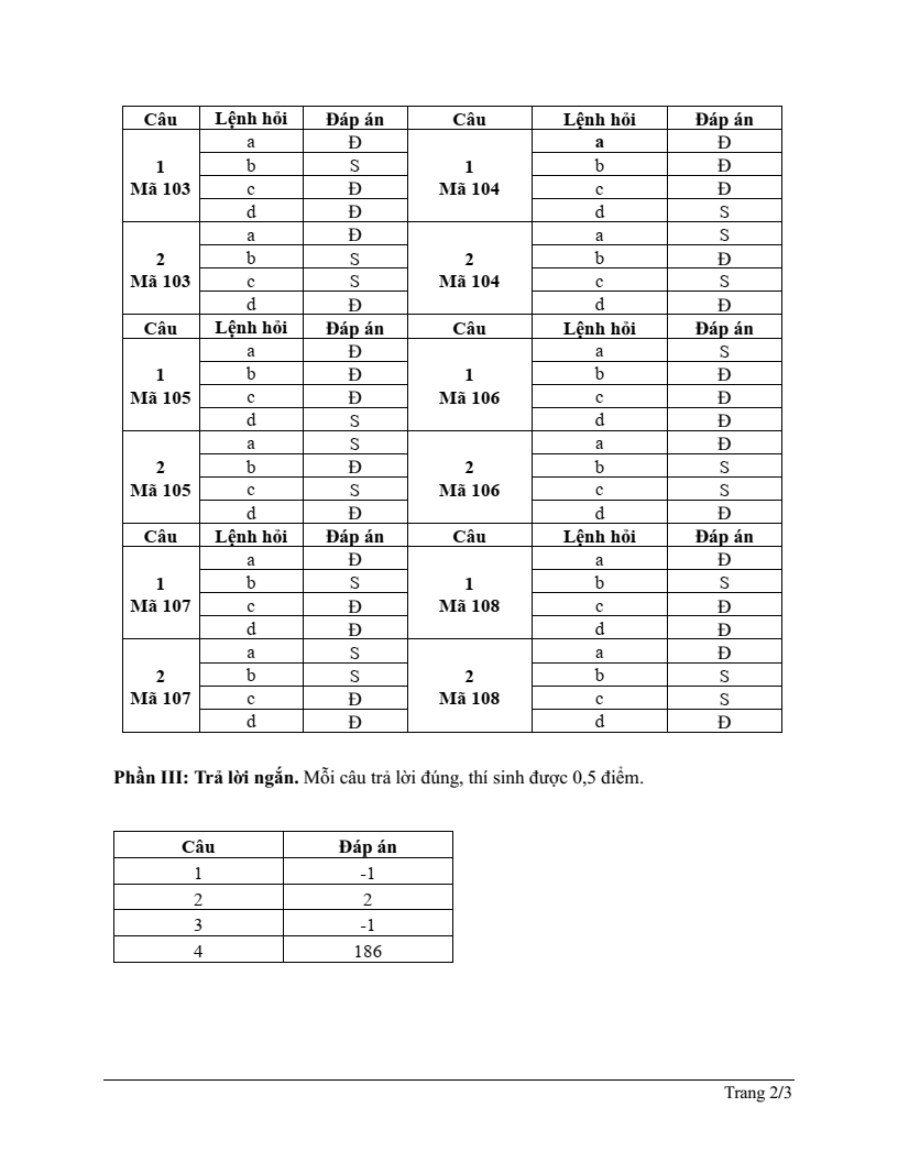 Đề thi Giữa kì 2 Toán 10 trường THPT Âu Cơ (Quảng Nam) năm 2024-2025