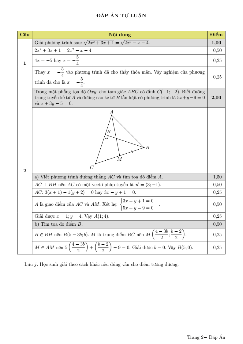 Đề thi Giữa kì 2 Toán 10 trường THPT Chuyên Lương Thế Vinh (Đồng Nai) năm 2025-2026