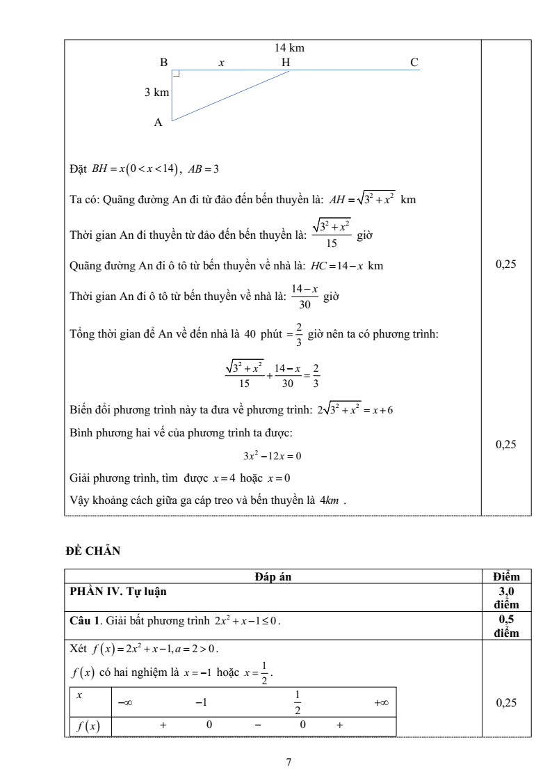 Đề thi Giữa kì 2 Toán 10 trường THPT Hướng Hóa (Quảng Trị) năm 2024-2025