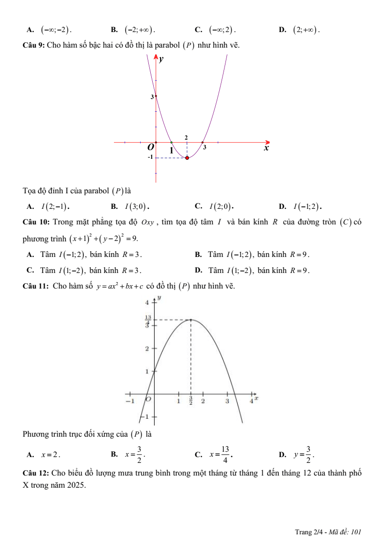 Đề thi Giữa kì 2 Toán 10 trường THPT Hướng Hóa (Quảng Trị) năm 2024-2025
