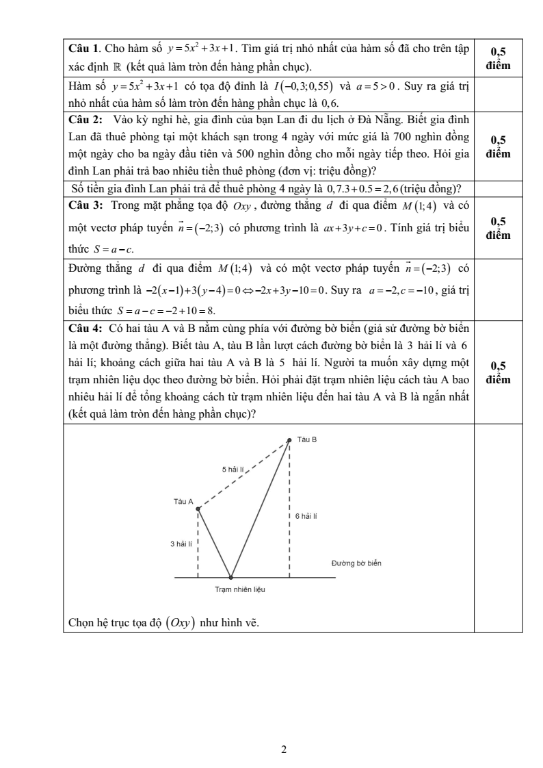 Đề thi Giữa kì 2 Toán 10 trường THPT Hướng Hóa (Quảng Trị) năm 2024-2025