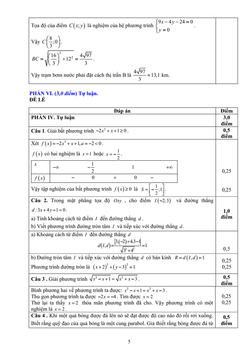 Đề thi Giữa kì 2 Toán 10 trường THPT Hướng Hóa (Quảng Trị) năm 2024-2025