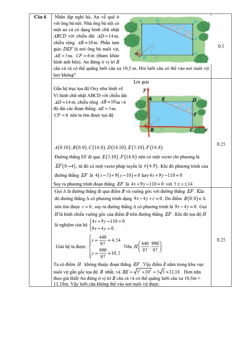 Đề thi Giữa kì 2 Toán 10 trường THPT Hướng Hóa (Quảng Trị) năm 2025-2026