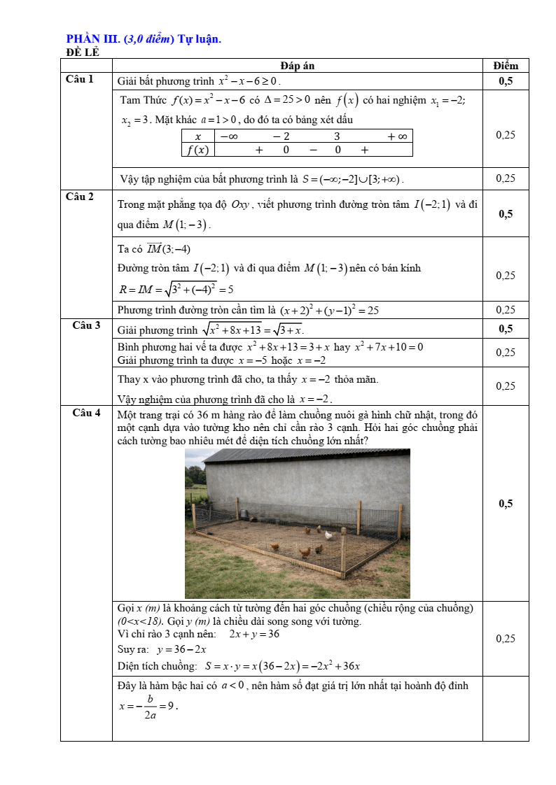 Đề thi Giữa kì 2 Toán 10 trường THPT Hướng Hóa (Quảng Trị) năm 2025-2026