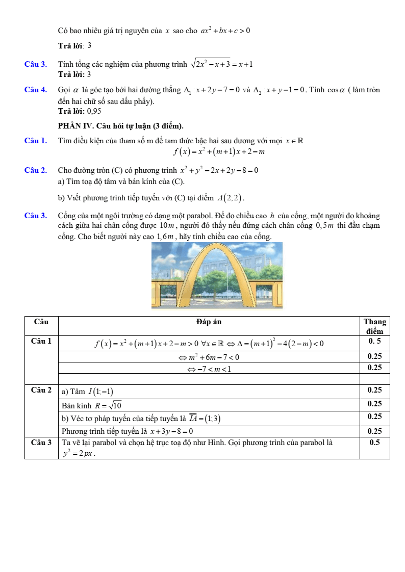 Đề thi Giữa kì 2 Toán 10 trường THPT Mường Than (Lai Châu) năm 2024-2025