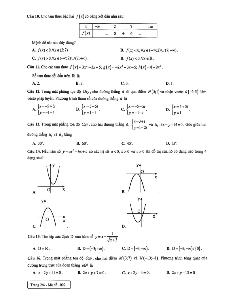 Đề thi Giữa kì 2 Toán 10 trường THPT Phan Đình Phùng (Hà Nội) năm 2025-2026