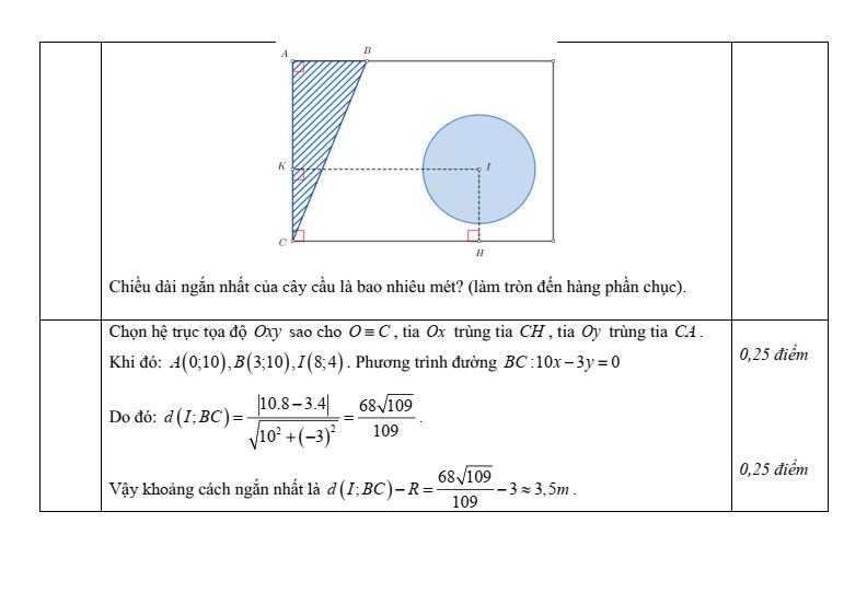 Đề thi Giữa kì 2 Toán 10 trường THPT Quảng Trị (Quảng Trị) năm 2025-2026