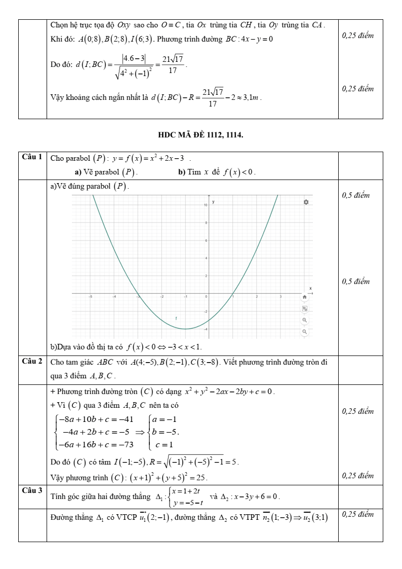 Đề thi Giữa kì 2 Toán 10 trường THPT Quảng Trị (Quảng Trị) năm 2025-2026
