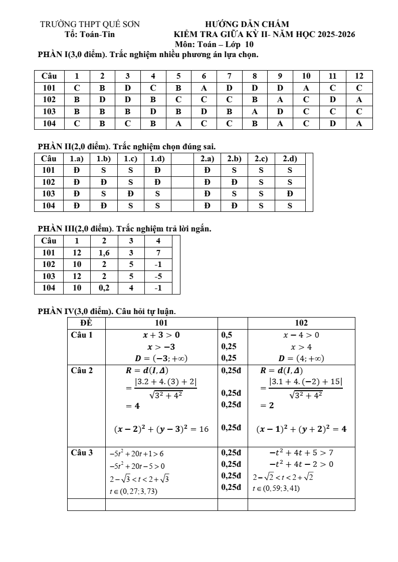 Đề thi Giữa kì 2 Toán 10 trường THPT Quế Sơn (Đà Nẵng) năm 2025-2026