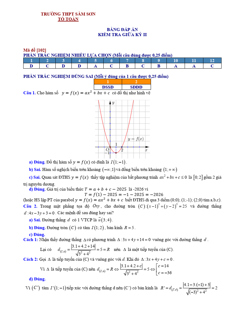 Đề thi Giữa kì 2 Toán 10 trường THPT Sầm Sơn (Thanh Hóa) năm 2024-2025