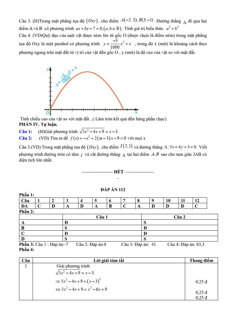 Đề thi Giữa kì 2 Toán 10 trường THPT số 1 TX Sa Pa (Lào Cai) năm 2024-2025