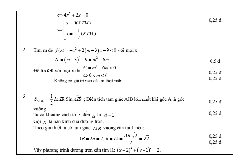 Đề thi Giữa kì 2 Toán 10 trường THPT số 1 TX Sa Pa (Lào Cai) năm 2024-2025