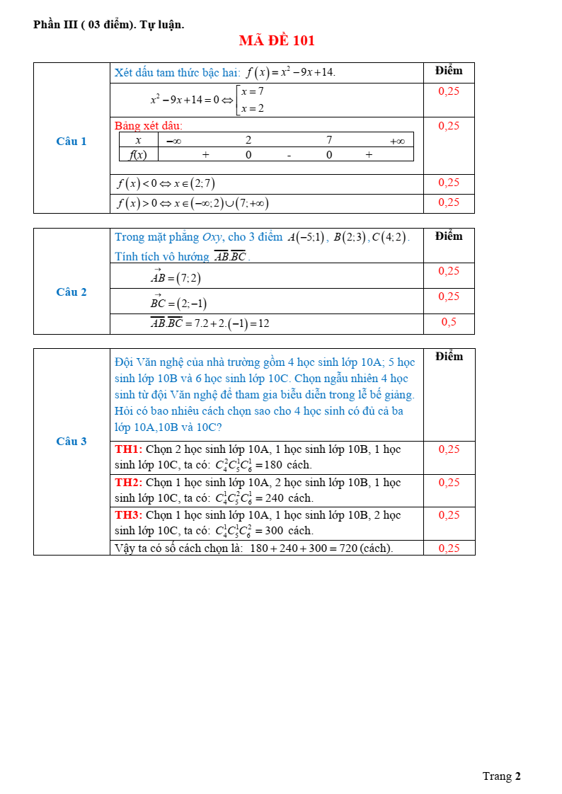 Đề thi Giữa kì 2 Toán 10 trường THPT Thanh Bình 1 (Đồng Tháp) năm 2024-2025