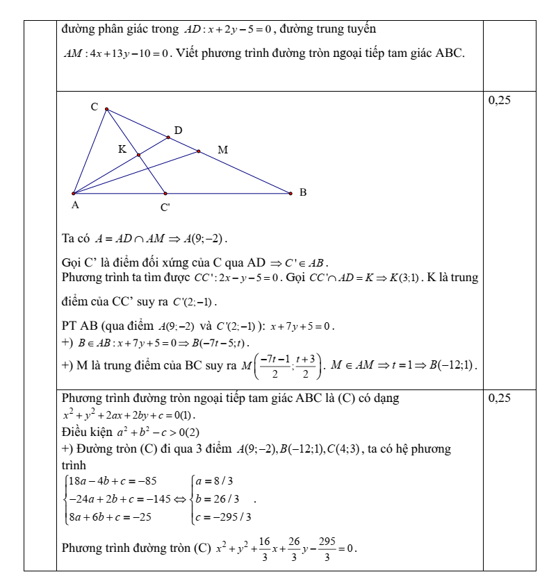 Đề thi Giữa kì 2 Toán 10 trường THPT Thanh Miện 2 (Hải Dương) năm 2024-2025