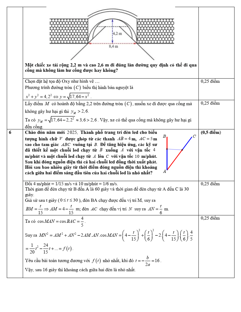 Đề thi Giữa kì 2 Toán 10 trường THPT Thị xã Quảng Trị năm 2024-2025