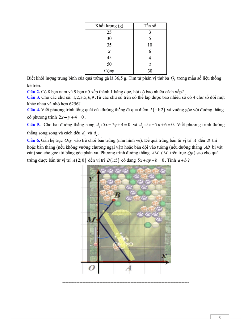 Đề thi Giữa kì 2 Toán 10 trường THPT Thuận Thành Số 2 (Bắc Ninh) năm 2025-2026