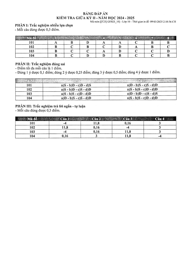 Đề thi Giữa kì 2 Toán 10 trường THPT Trần Khai Nguyên (Tp.HCM) năm 2024-2025