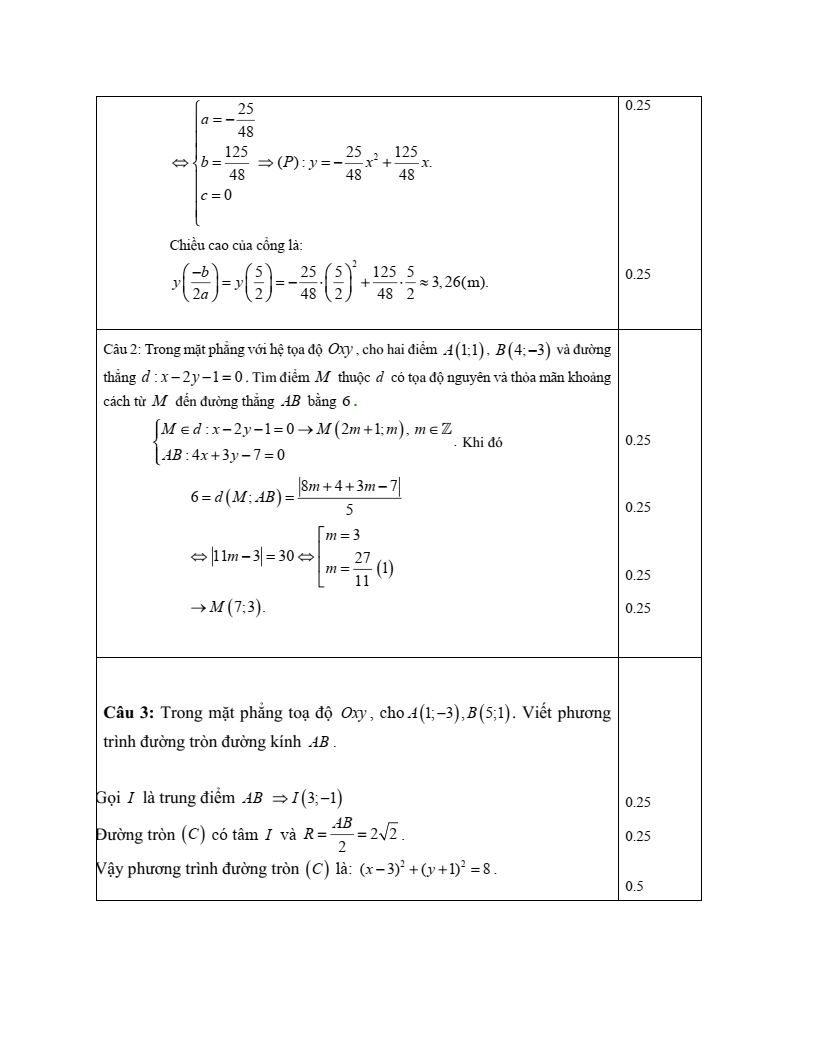 Đề thi Giữa kì 2 Toán 10 trường THPT Trần Cao Vân (Khánh Hòa) năm 2024-2025
