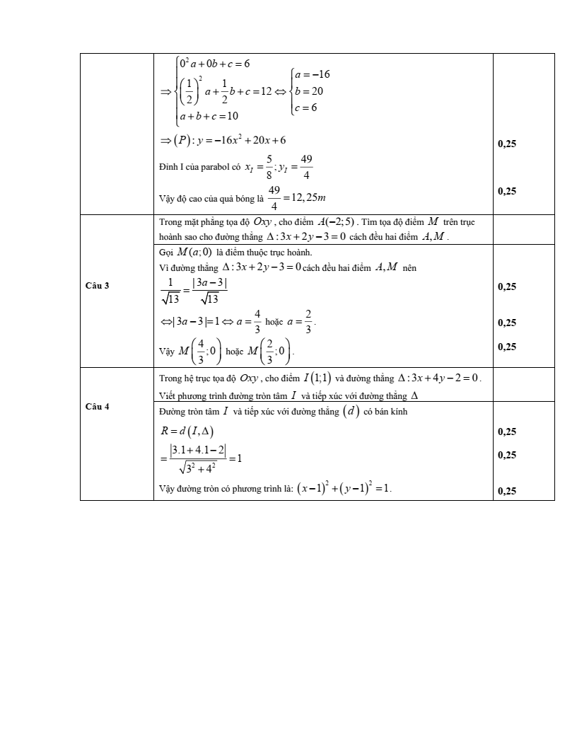 Đề thi Giữa kì 2 Toán 10 trường THPT Trần Cao Vân (Khánh Hòa) năm 2025-2026